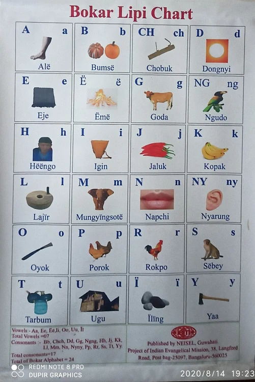 Bokar Alphabet Chart